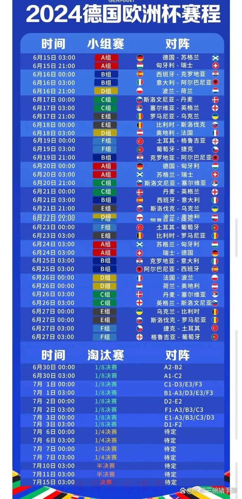 2026世界杯直播官方发布最新时间表怎么查 2026世界杯直播官方发布最新时间表怎么查