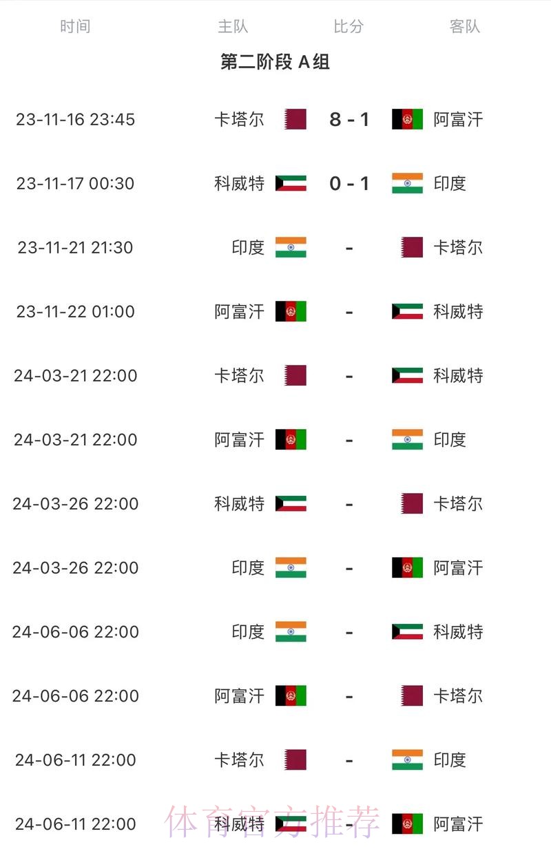 2026世界杯赛程今日比赛时间表直播平台