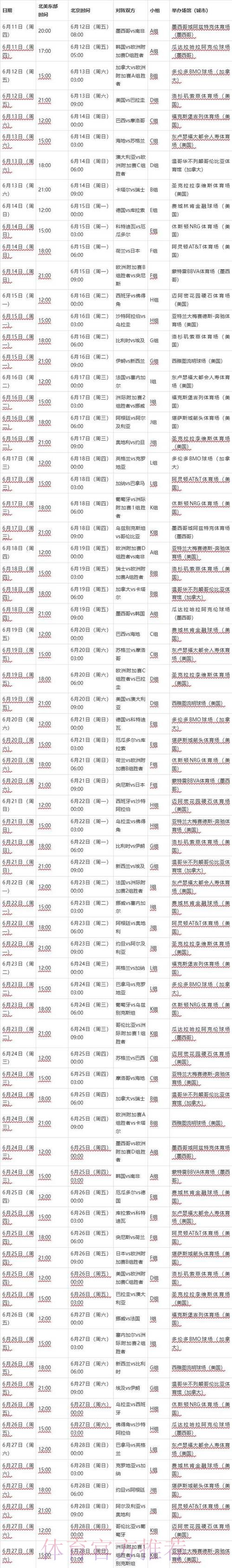 2026世界杯完整赛程最新比赛时间表实时查看