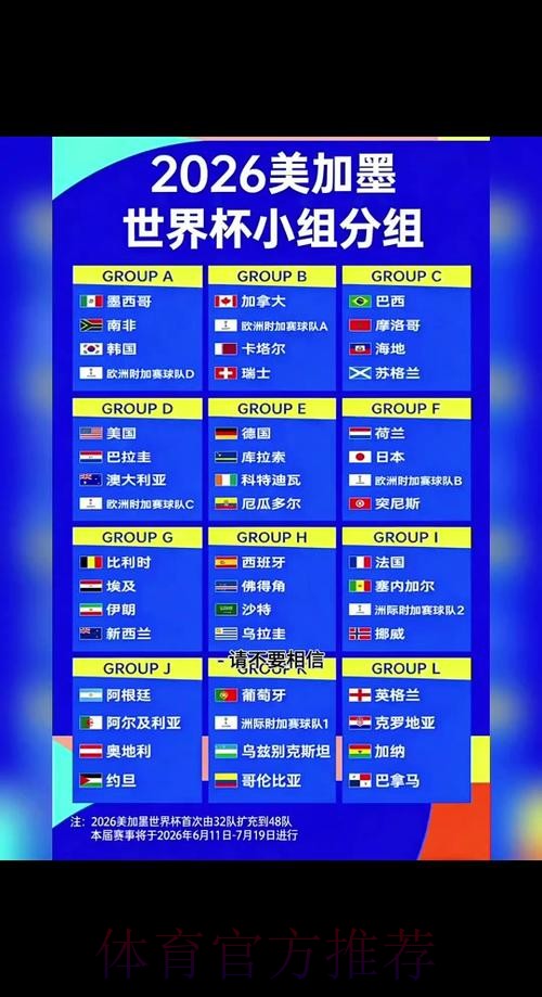 2026世界杯比赛时间今日完整安排免费观看 2026世界杯比赛时间今日完整安排免费观看